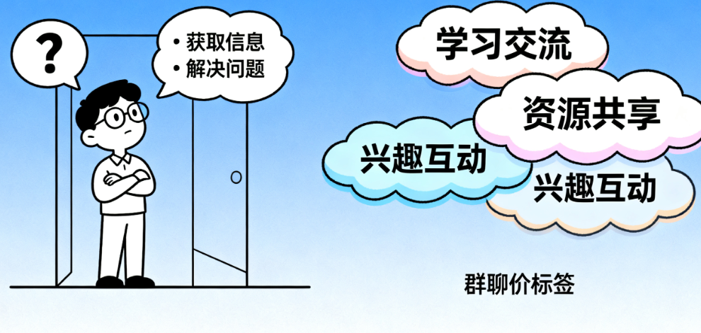 先想清楚自己为啥要加群