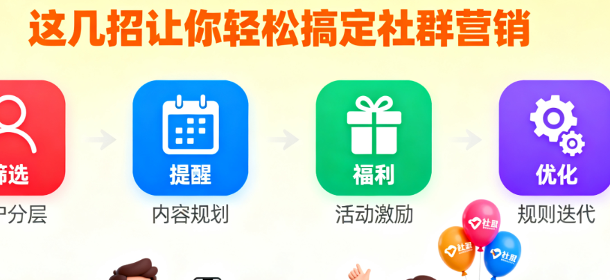 这几招让你轻松搞定社群营销